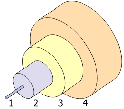 640 (5)